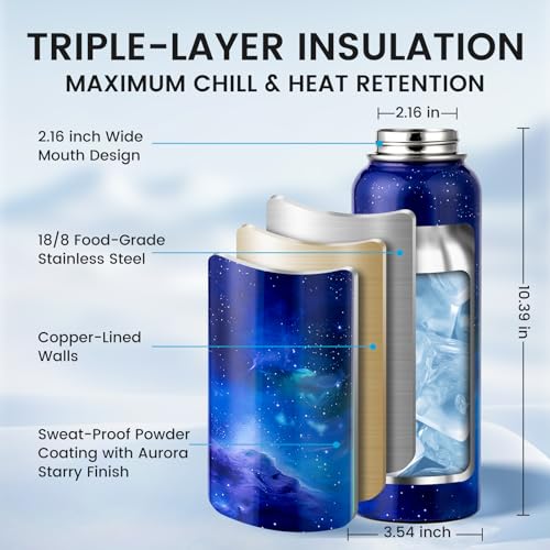 Image of RAYMYLO Insulated Water Bottle 40 oz, Triple Wall Vacuum Stainless Steel (Cold for 36Hrs, Hot for 18Hrs), Leak Proof & Non-BPA, Modern Water Flask Jug with Paracord Handle & Straw Spout Lids