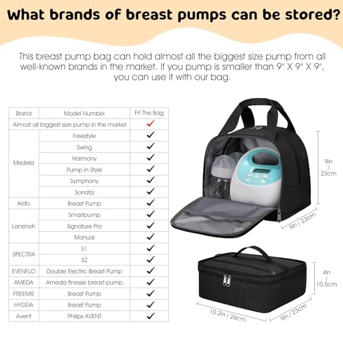 image for OCKLILY Pump Bag for Spectra S1 S2, Wearable Breast Pump Bags with Ice