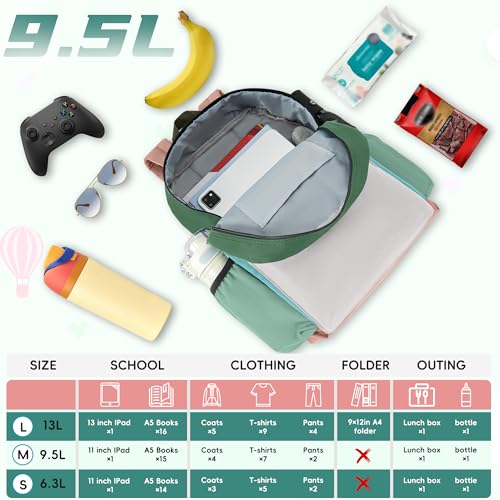 Image of Toddler Backpack for Boys 2-5: Kids Backpack Preschool Kindergarten Daycare Backpack
