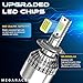 Mega Racer H7 Light Bulb | 500% Brightness | 6000K Diamond White | H7 Bulb | Luz Antiniebla | Fog Lamp Bulb Fog Light Bulbs for Car | Plug and Play | Pack of 2