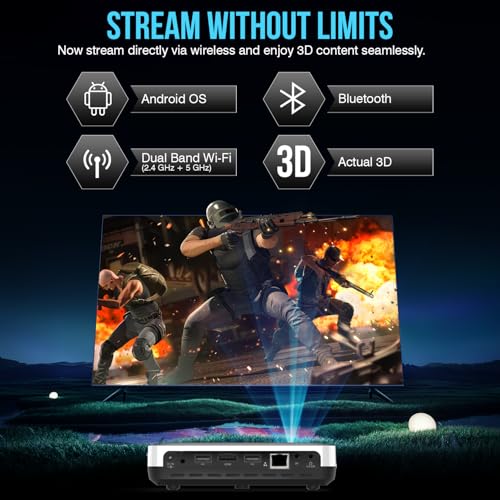 Image of 4K Resolution, 25000 Lumens, 3D 4K Smart Android Mini Projector with 350 Inch Projector (Boss S7)