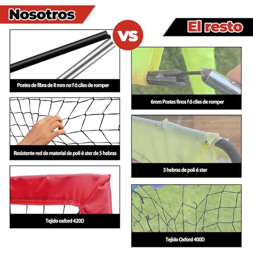 La mejor comparación de Porteria favoritos de las personas. 30 La mejor comparación de Porteria favoritos de las personas. 30