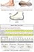Toumov Mules for Women Dressy Summer Closed Toe Sandals Comfortable Arch Support Wedge Shoes Fashion Orthopedic Shoes Hollow Out Clogs with Flowers Non Slip Slippers Casual Walking Platform Slides