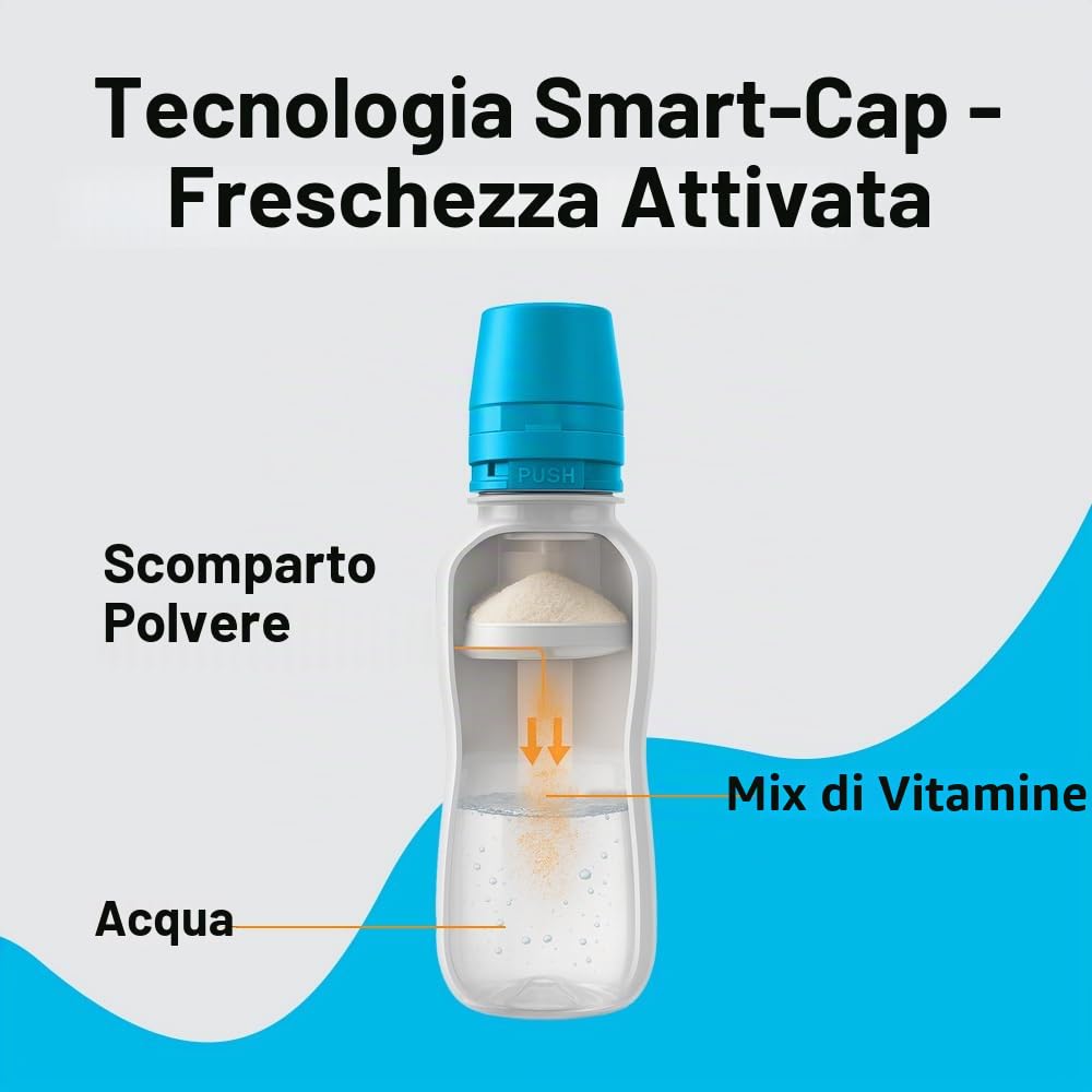 Cedevita Multivitaminico DrinK (Sambuco e Limone)