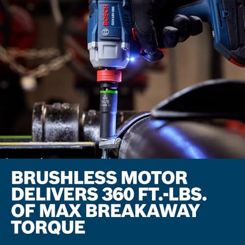 Bosch professional tool kit