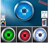 Automatische Umstellung von Sommer-/Winterzeit