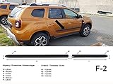 - Passend für Fahrzeug: Dacia Duster II SUV 2. Generation ab Baujahr 10.2017- F2