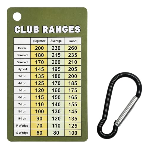 Golf Club Range Chart Card, Larger No-Glare Golf Distance Card