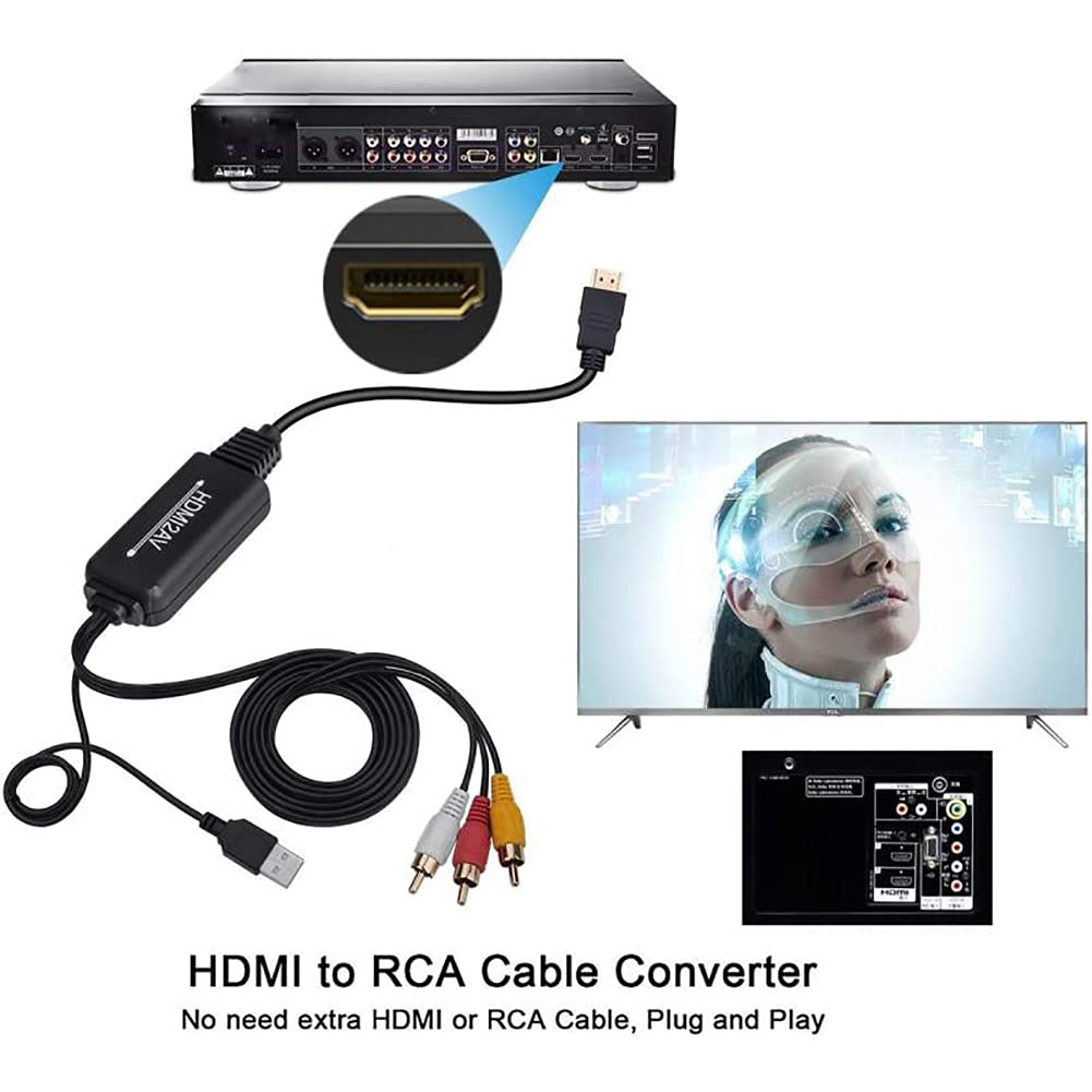 RSGK Convertidor 1080P HDMI a AV, Interfaz De Video HD a Cable De Conversión De Componente De TV Antiguo, Entrada 4K HDMI2AV HD a Cable Analógico HDMI a AV