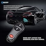 ECCPP 1X Keyless Entry Remote Key Fob Replacement for Jeep Cherokee Grand Cherokee for Dodge Dakota Durango Ram 1500/2500/3500 99-04 Key fob FCC 04686366 05014736 GQ43VT9T (315MHz) - Image 3