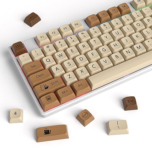Gateron Cream Soda 70pcs キーキャップ Amazon.com: KPREPUBLIC Gateron Cream Soda Switch Linear 63g