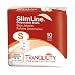 Tranquility SlimLine Fitted Briefs Size Small Case/100 (10 bags of 10)