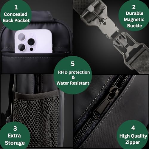 Anti Theft Crossbody Bags for Women & Men Sling Bag with RFID Blocking Travel Crossbody Bags for Women Crossbody Purse2