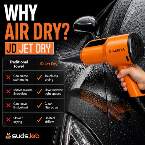 Suds Lab JD Jet Dry