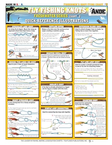 Fly Fishing Knots #6 (Freshwater Series #2) - Waterproof Guide to 20 Essential Fly Knots | Portable & Built to Last | Double-Sided Easy to Read Diagrams |