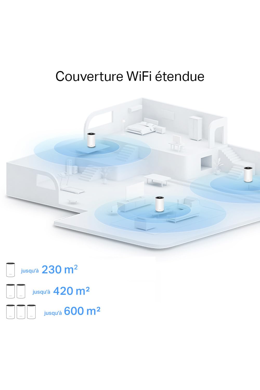 TP-Link Deco PX50 (3-Pack) Routeur WiFi 6 Mesh AX3000 + CPL G.hn 1500, Réseau WiFi par Courant Porteur, 9 Ports Gigabit, WPA3, Idéal Maisons à Murs Épais