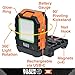 KLEIN TOOLS 56416 Rechargeable LED Work Light, 1000-Lumens, Magnetic Work Light with 3 Modes, 360-Degree Rotation and Kickstand, Compatible with MODbox Rail System