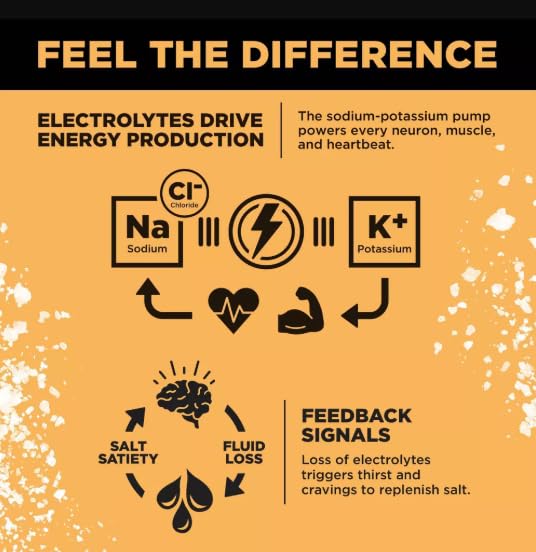 Miniatura 4 de LMNTs - Bebida deportiva con electrolitos sin azúcar, sal de naranja, 2.1 oz10 unidades