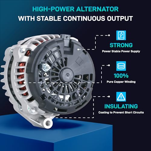 Image of New Alternator Fit for 2005-2006 Chevy Silverado 1500, GMC Sierra 1500, Chevy Avalanche 1500, 2007 GMC Sierra 1500 Classic, Silverado 1500 Classic, 4.3L 4.8L 5.3L 6.0L 8302 ADR0368 400-12247 10392759