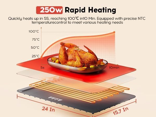 Miniatura 4 de voriah - Tapete de calentamiento eléctrico para alimentos, bandeja de calentamiento eléctrica con 3 ajustes de temperatura y apagado automático,