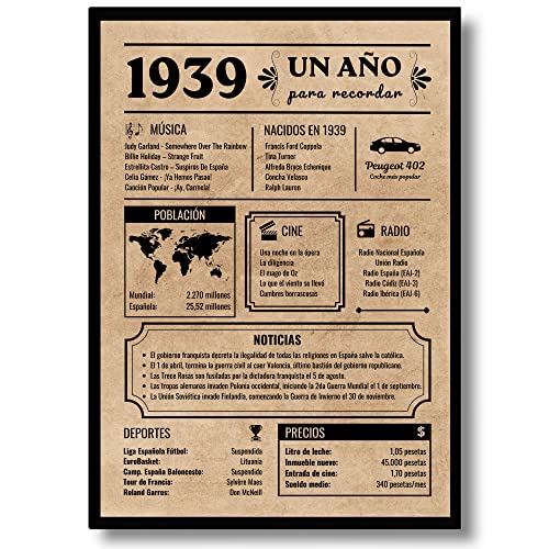 Tarjeta Felicitación Cumpleaños 1939 | Regalo de Cumpleaños | Año de Nacimiento 1939 | Póster Cumpleaños Vintage | cumpleaños hombre | cumpleaños mujer | Cartel Decoración Fiesta (1939)