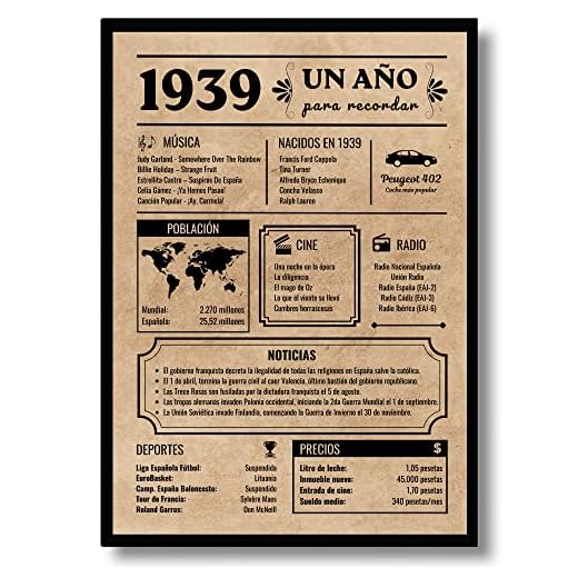 Tarjeta Felicitación Cumpleaños 1939 | Regalo de Cumpleaños | Año de Nacimiento 1939 | Póster Cumpleaños Vintage | cumpleaños hombre | cumpleaños mujer | Cartel Decoración Fiesta (1939)