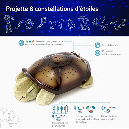 Vignette produit