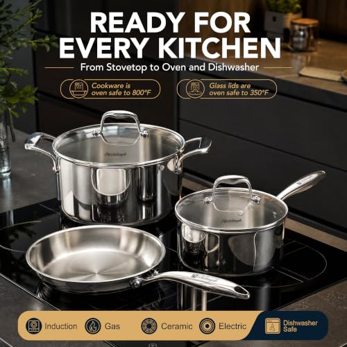 MICHELANGELO 5-Ply Stainless Steel Cookware Set, 23-Piece Pots and Pans Set by MICHELANGELO - Used condition - Image 5