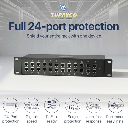 Image of 24 Port Rackmount Ethernet Surge Protector - Compatible with PoE++ and Gigabit - Tupavco TP224