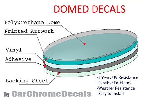 Usa American Mini Domed Flag Decals 4 Emblems Car Auto Bike Boat. Stickers #TOP1