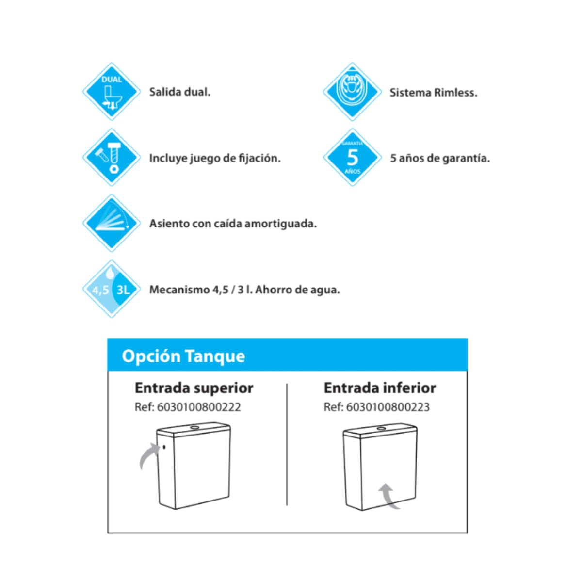 Wc Inodoro Completo Redondo con Sistema Rimless | Wc Completo Fondo reducido con Salida Dual y Asiento Amortiguado