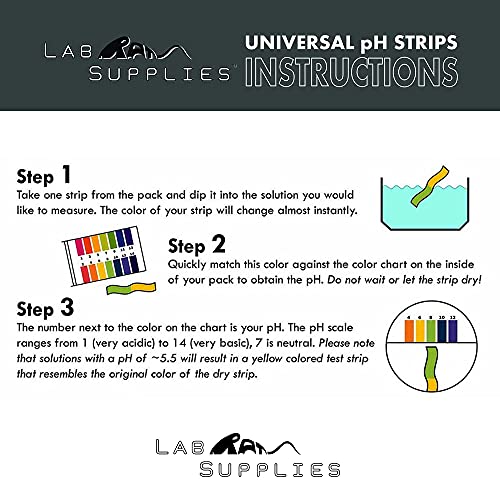 Image of Plastic pH Test Strips, Universal Application (pH 0-14), 100 Strips | for Saliva, Soap, Urine, Food, Liquids, Water with Soil Testing, Lab Monitoring, etc. (Pack of 2)