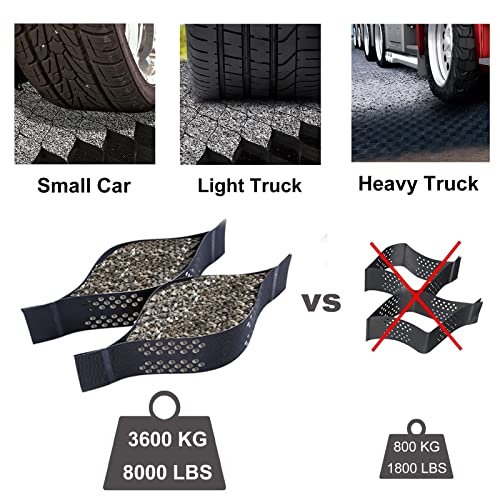 Rejilla estabilizadora de grava de alto rendimiento para entradas y caminos, sistema de panal permeable de 5 cm para pavimentadoras y amigables