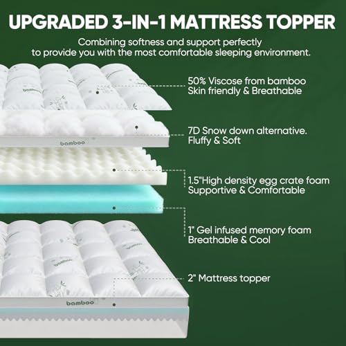 California King Mattress Topper, Dual Layer 4.5" Memory Foam Mattress Topper with 2" 1250GSM Cooling Mattress Pad (Breathable Viscose Made from Bamboo) & 2.5" Gel Memory Foam. Comfort Bed Topper by Simpledad - Used condition - Image 3