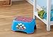 Thomas & Friends TrackMaster, Stepstool