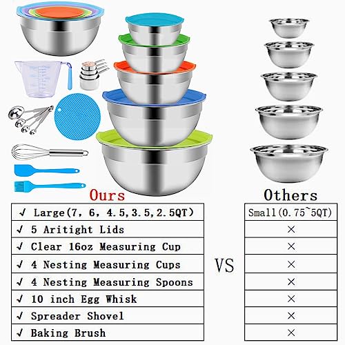 Mixing Bowls With Airtight Lids, 23Pcs Stainless Steel Mixing Bowls Set, 400Ml Clear Measuring Cups, Large Metal Nesting Bowl 7/6/4.5/3.5/2.5Qt Kitchen Utensils For Baking Prepping Cooking Serving #TOP3