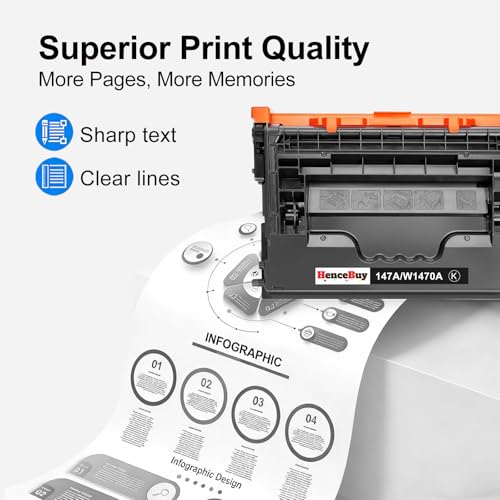 Image of 147A Black Toner Cartridge 2-Pack High Yield with Chip