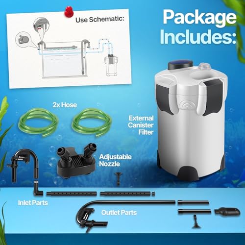 Flexzion FLT_OTS_265GPH Aquarium Canister Filter For Up To 75 Gallon Fish Tank thumb #8