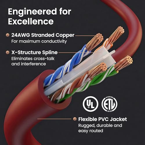 Cable CAT6 SNAGLESS Patch de alta velocidad GearIT pack de 10 cables rojos de 5 pies 3