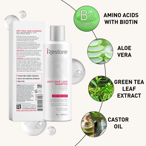 Irestore Anti Thinning Shampoo - Biotin Shampoo For Hair Growth - Anti Hair Loss Shampoo For Men & Women, Hair Thinning Shampoo For Thinning Hair And Hair Loss, Thickening Shampoo & Volumizing Shampoo #TOP1