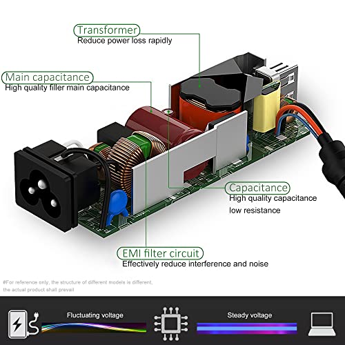 240W-195V-123A-Adapter-Laptop-Charger-PA-9E-for-Dell-Alienware-M17X-R2-R3-R4-M18x-R2-Precision-M4700-M6400-M6500-M6600-J211H-FWCRC-C3MFM-U896K-6RTJT-Y044M-450-18931-Power-Supply-Cord