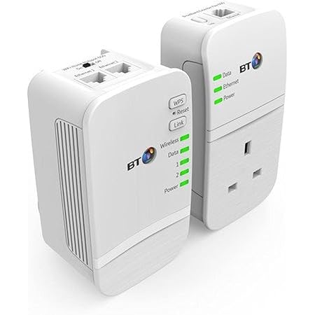 BT Wi-Fi Home Hotspot Plus 600 Kit with wired AV600 Powerline, N300 Wi-Fi and pass-through socket
