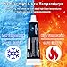 1DFAUL 100ml Conformal Coating for Electronics, Silicone Conformal Coating Insulating Sealant, Waterproof, Dust& Moisture Resistant, for Reliable Electronic Components Protection
