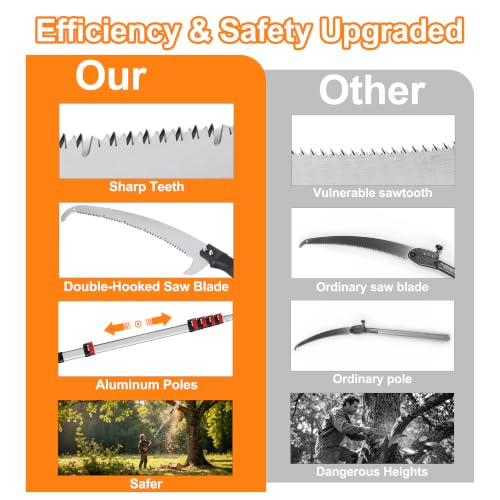 Image of AgiiMan 26FT Reach Tree Trimmer, Oval Telescopic Pole Saw with 5-20FT Extension Pole, Double-Hook Saw Tree Pruner Extendable for High Tree Branch Trimming Pruning Yard Orchard Fruit Palm Shrub Cutting