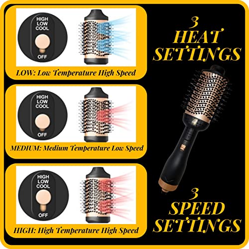Professional One-Step Hot Air Brush | 5 In 1 Multifunctional Blow Dryer, Styler, Volumizer, Curler, Waves, Straightener & Scalp Massage | Charcoal Infused, Anti Frizz, Ion Generator Technology, Gold #TOP3
