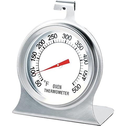Admetior Kitchen Oven Thermometer Cover