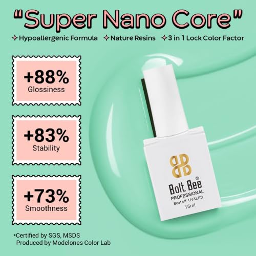 Image of DUDUSTRONG Bolt Bee Gel Glossy Finish Nail Polish Kit Gel Nail Polish Set - 6 Colors Summer Gel Polish Mint Green Rose Red For Women Girls (A1 M Venice Water Park (22+43+01+02+108+34)), 90 Ml