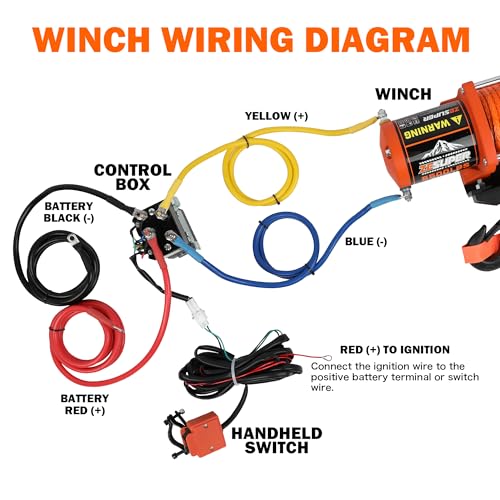 ZESUPER 5500 lb Electric Winch 12 Volt Winch Kit for ATV UTV Boat Trailer Waterproof IP67 Synthetic Rope with Wireless Remote Handheld Switch Mounting Plate