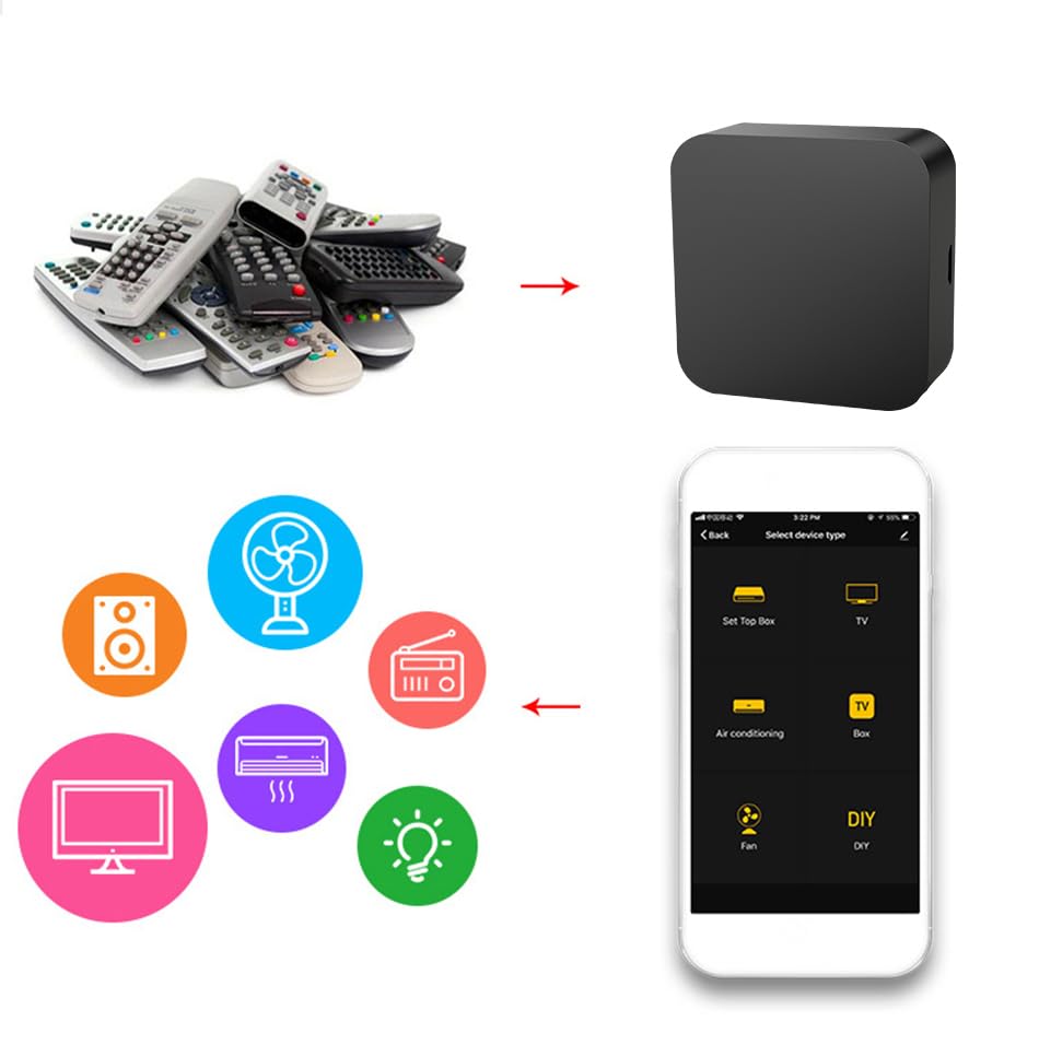 Image of Okos ZigBee Smart IR Control Hub | Smart Air Conditioner Remote | Compatible with Alexa, Google Home | All in One Infrared Remote for Smart Home | Black - USB Powered