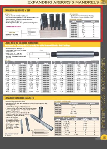 HHIP 3902-4022 5/8